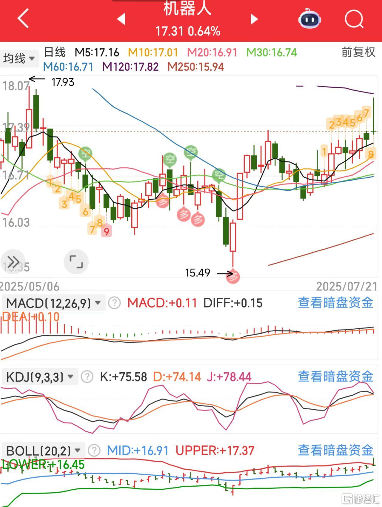 微信图片_20250721131539机器人.jpg