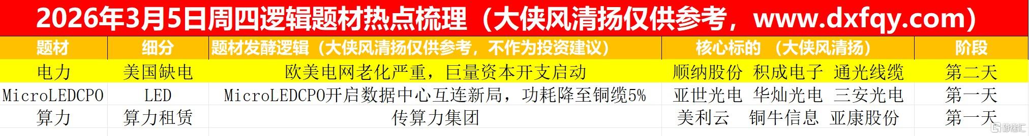 搜狗高速浏览器截图20260305221331.jpg
