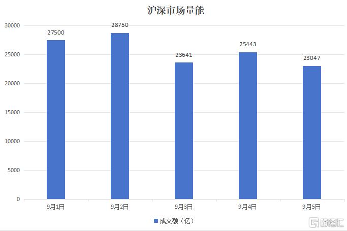 涨跌榜3.jpg