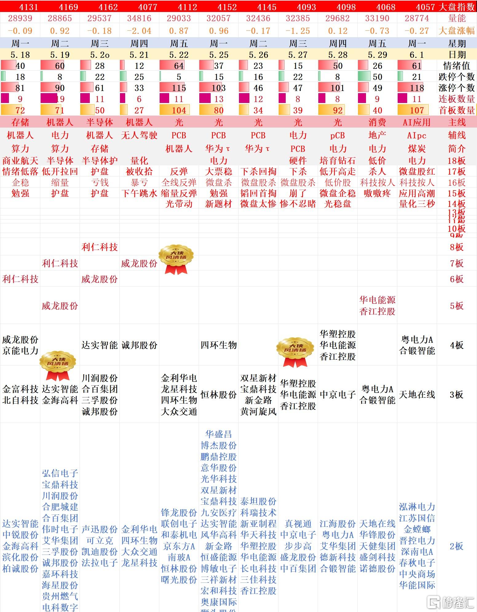 搜狗高速浏览器截图20260601205455.jpg