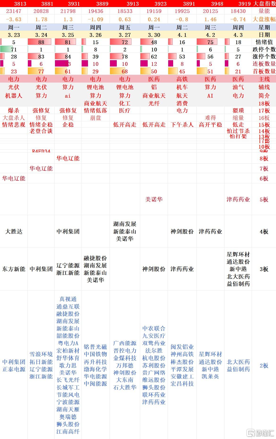 搜狗高速浏览器截图20260402200511.jpg