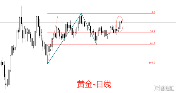 黄金.png
