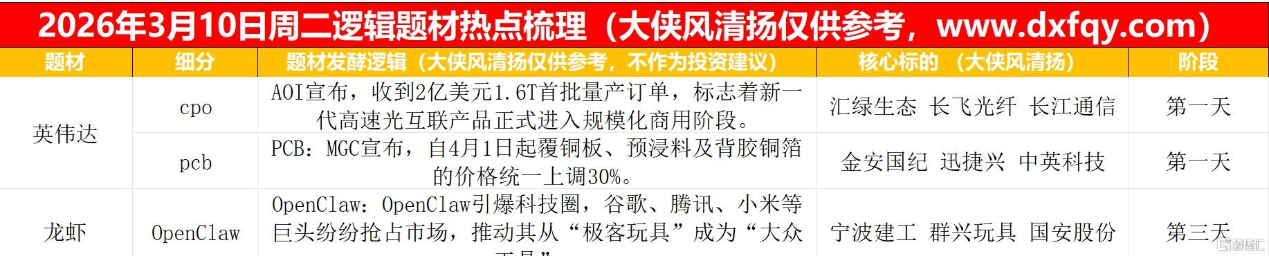 搜狗高速浏览器截图20260310224539.jpg