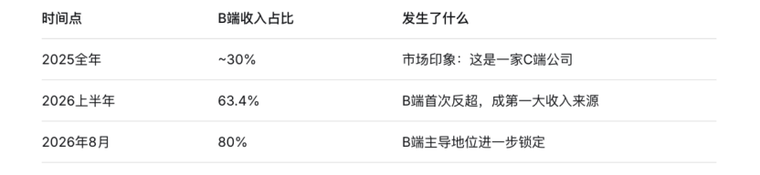 图片 2.png