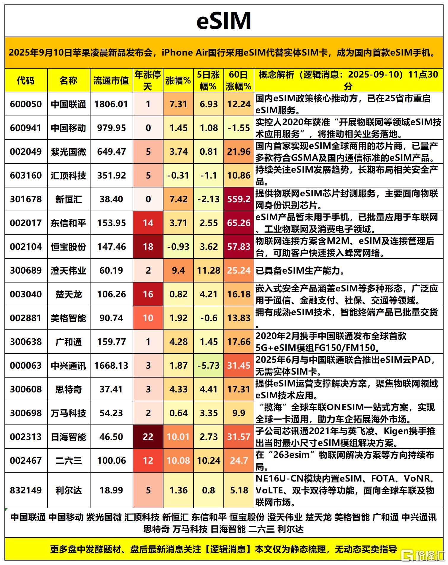 制作机器人2025-09-10 11-52-11_Sheet2.png