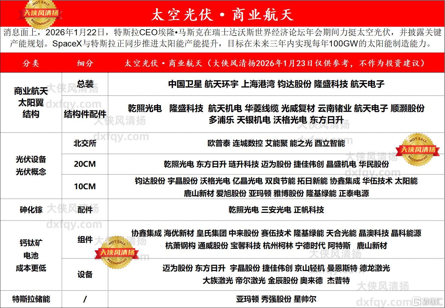 太空光伏商业航天1.jpg