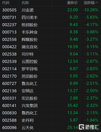 快讯图片