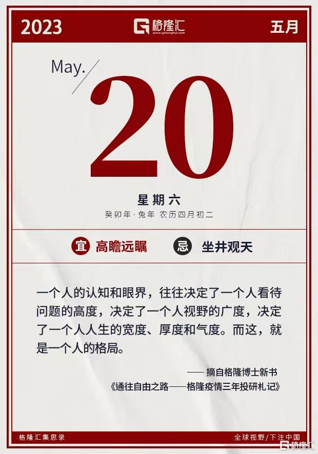隔夜美股全复盘(5.20)| 三大股指高开低走，集体收跌，债务上限谈判遇阻拖累美股，热门中概股走势分化；鲍威尔讲话后，美国利率期货交易员大幅 ...