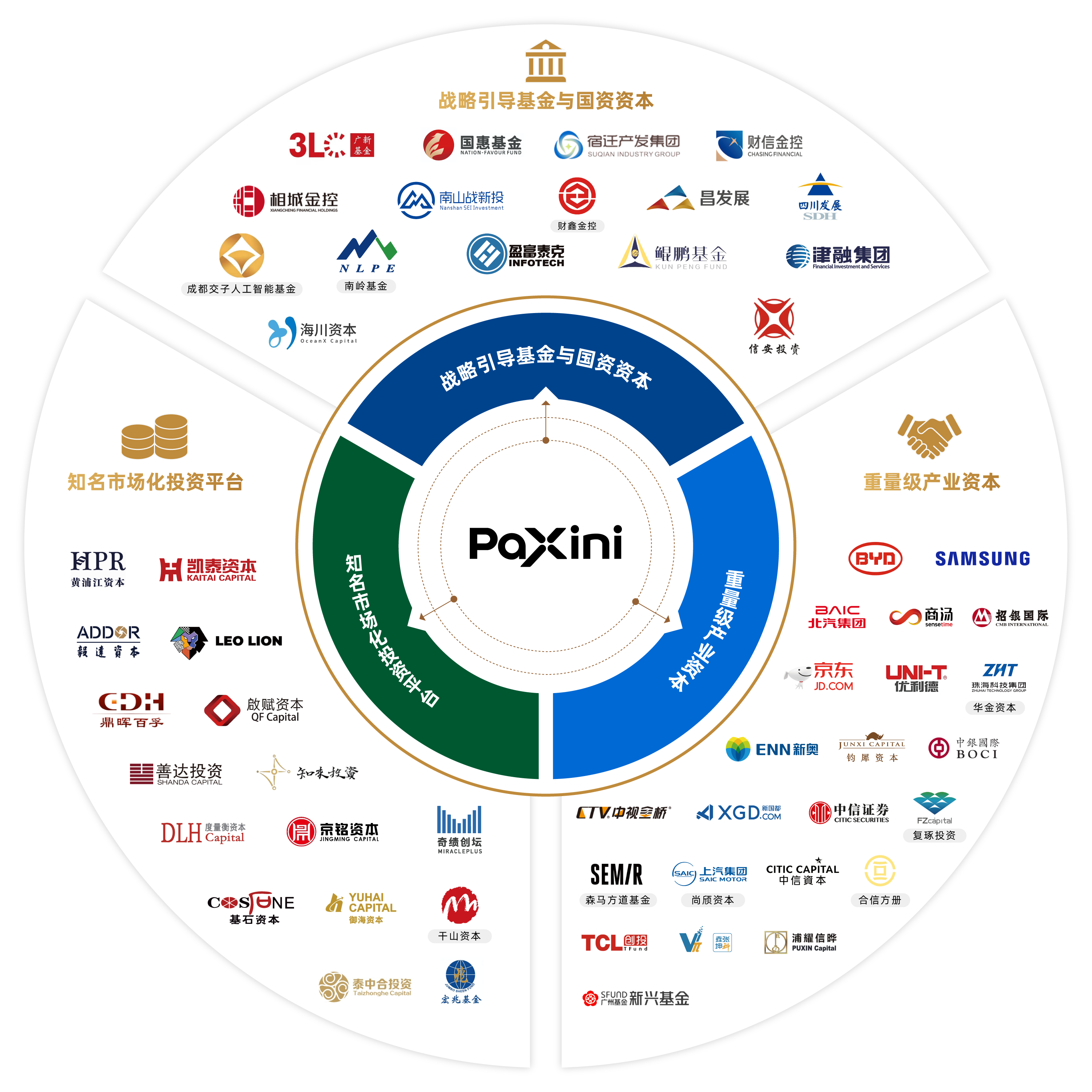 配图1.png