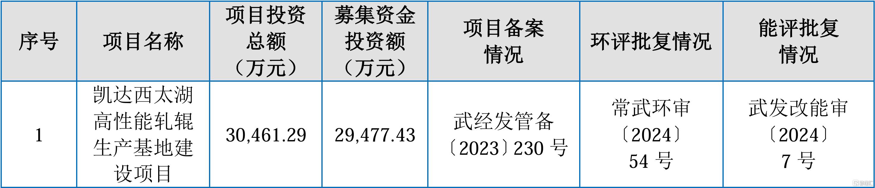 d1a6127ea1c2cbd06321ef2abb771f8c.png
