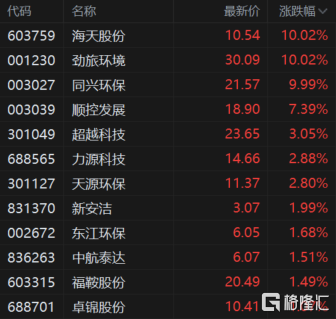 快讯图片