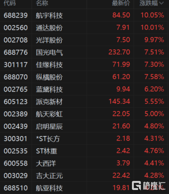 快讯图片