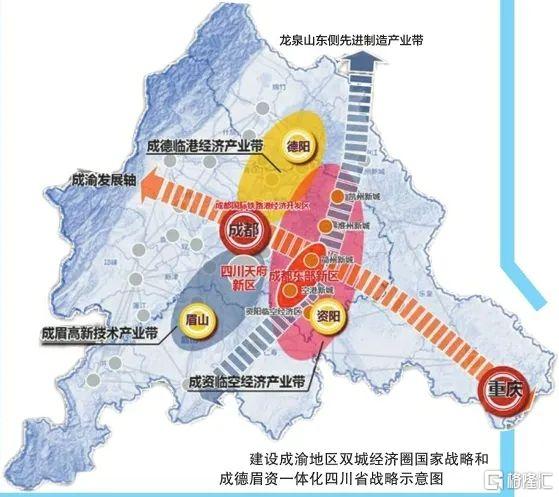 西东部地区经济总量对比_宾西镇经济技术开发区