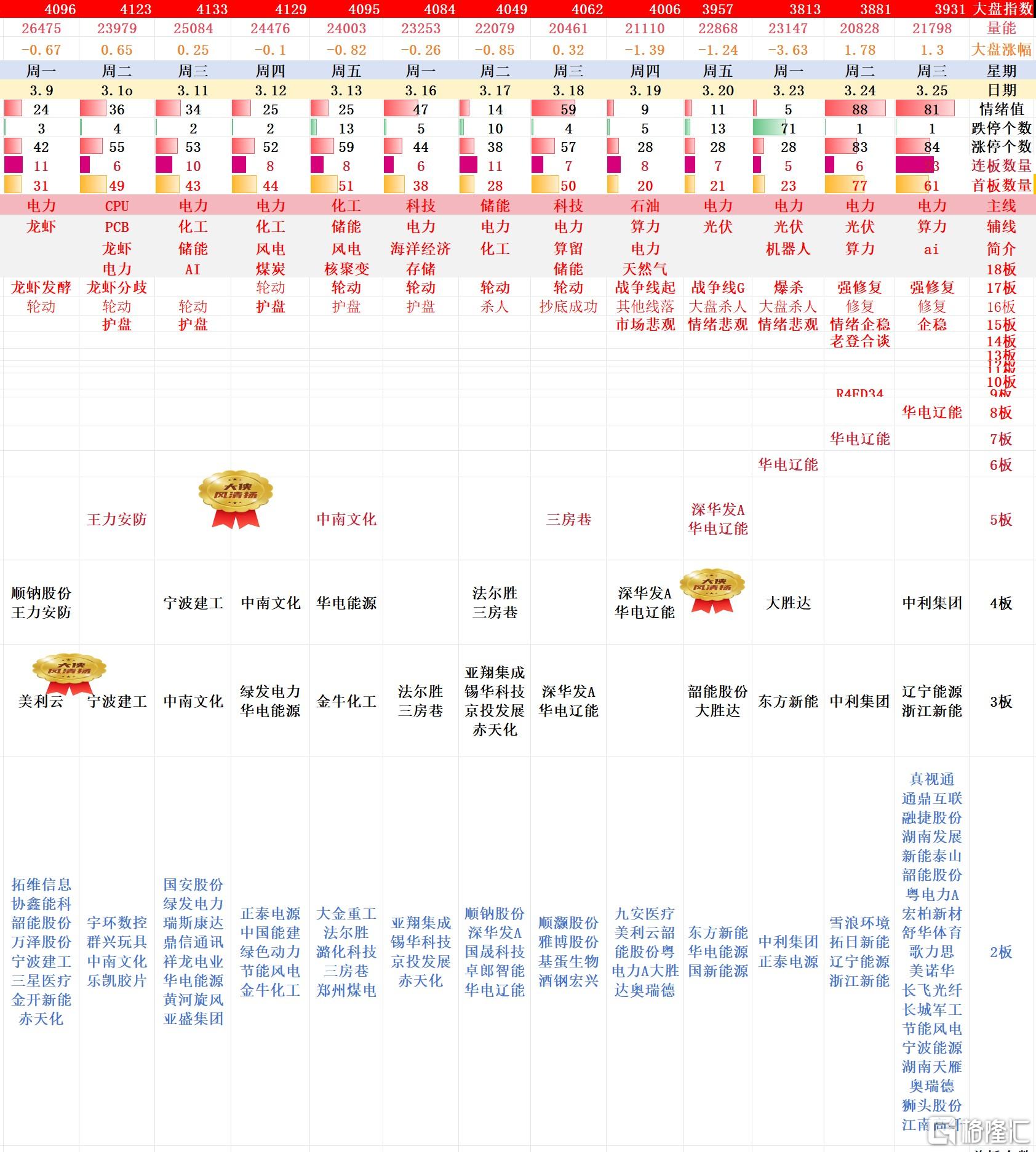 搜狗高速浏览器截图20260325220838.jpg