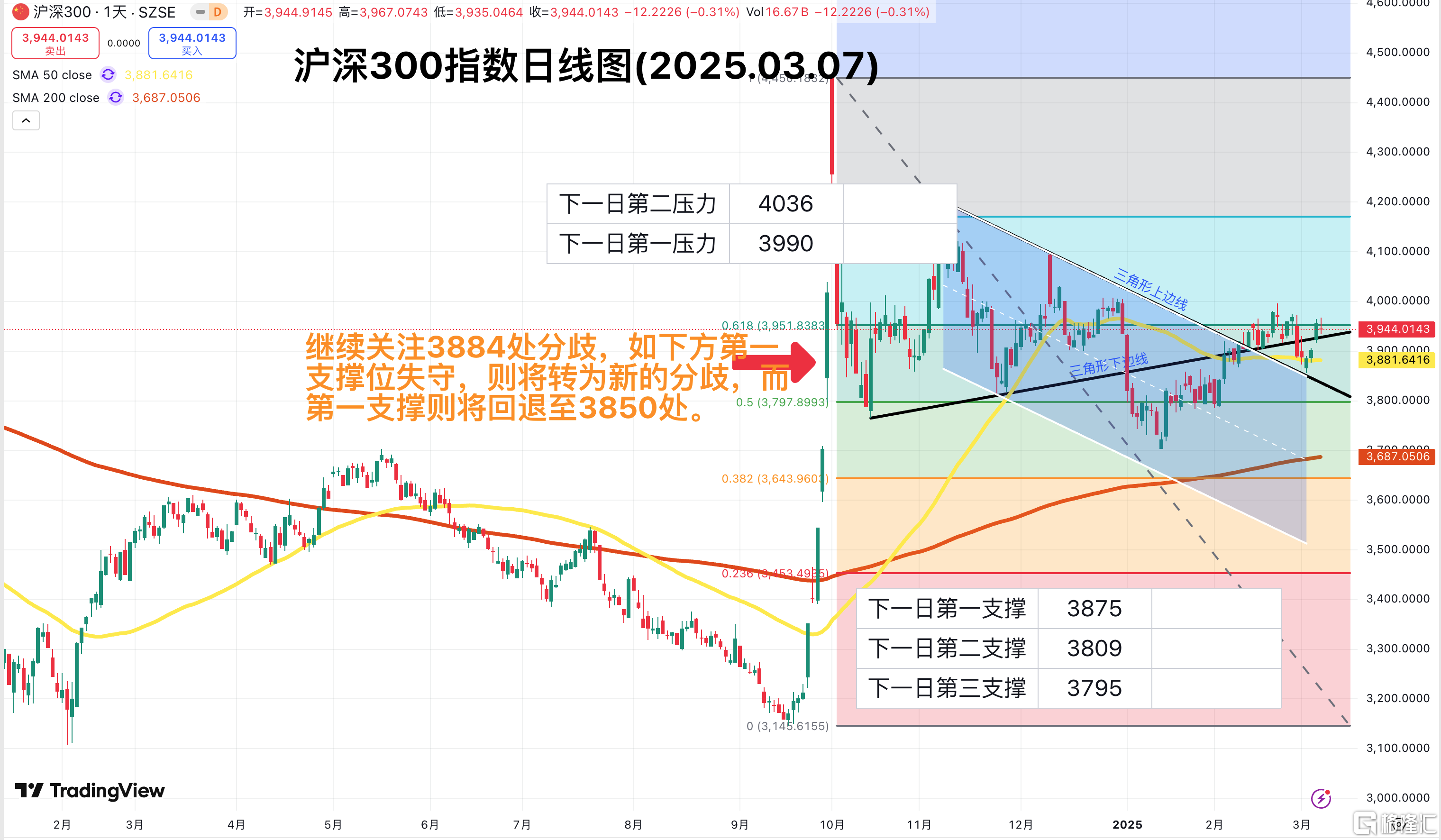 截屏2025-03-07 06.57.58.png
