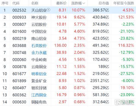 快讯图片