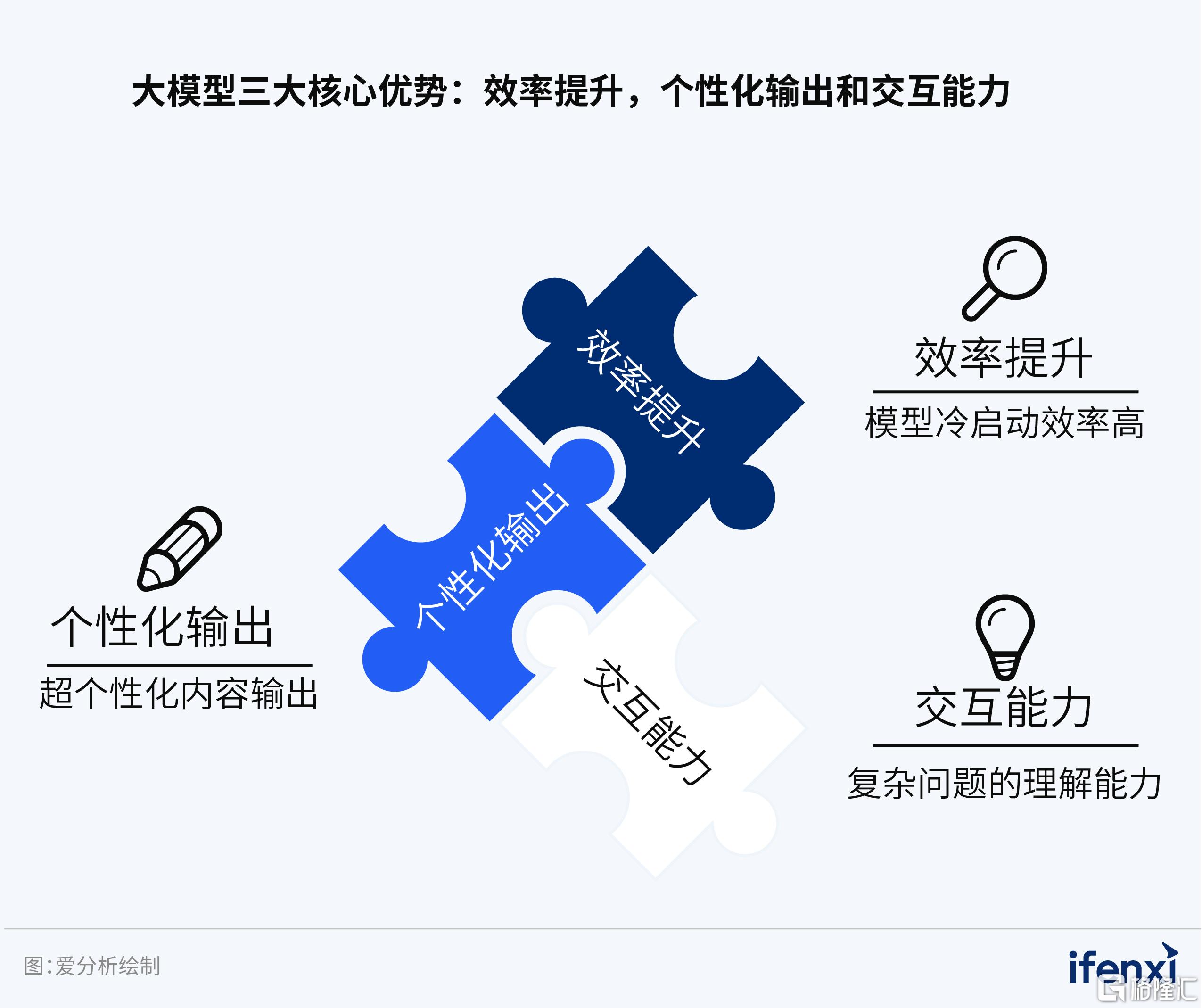 配图1@3x-100.jpg
