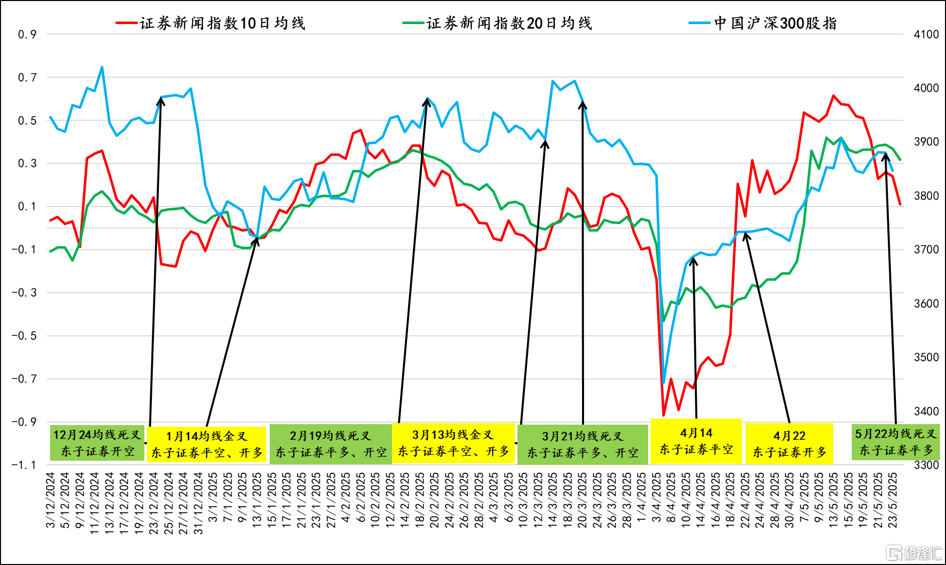 dec8f312267706a4d8064d68125a9f40_f96bbf7ea153620da8121f32843a0c24.png