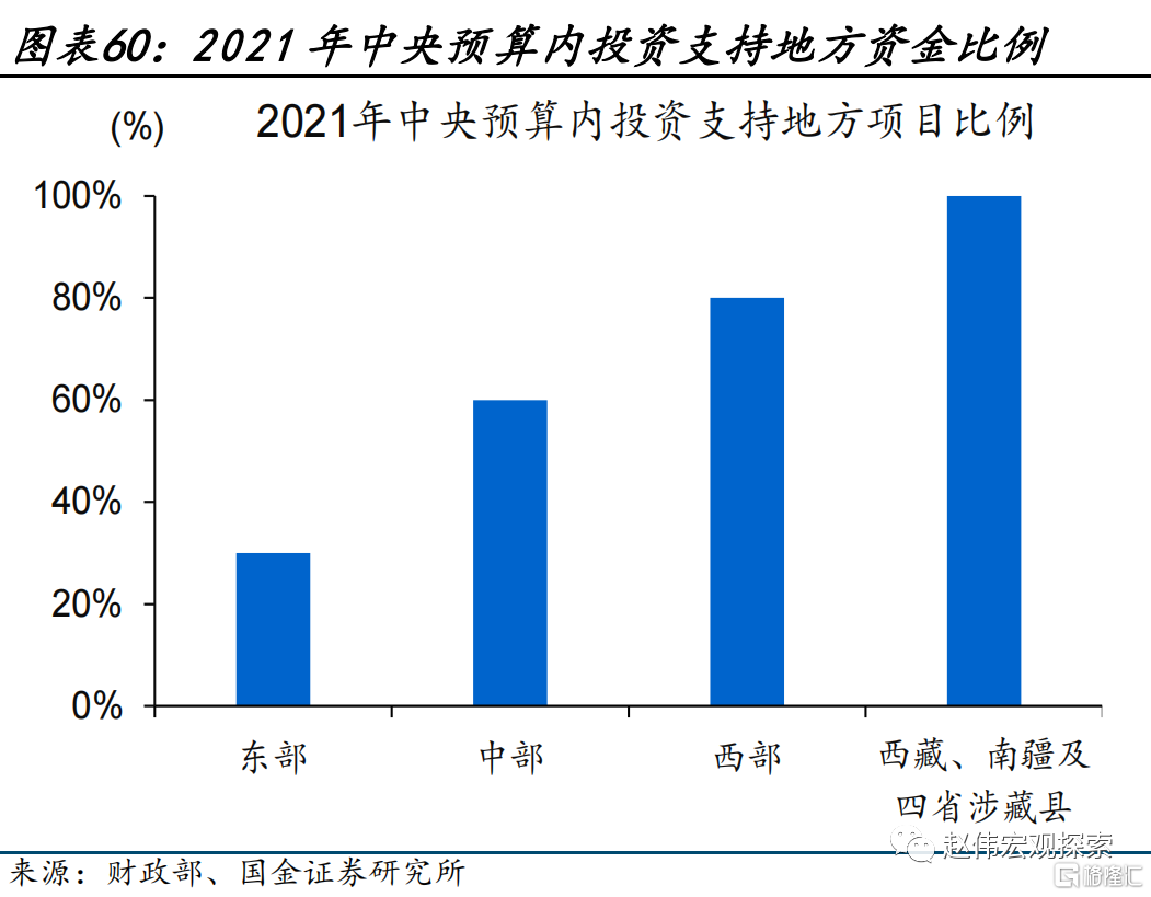 2024展望：江春入旧年，“破冰之旅”或开启60