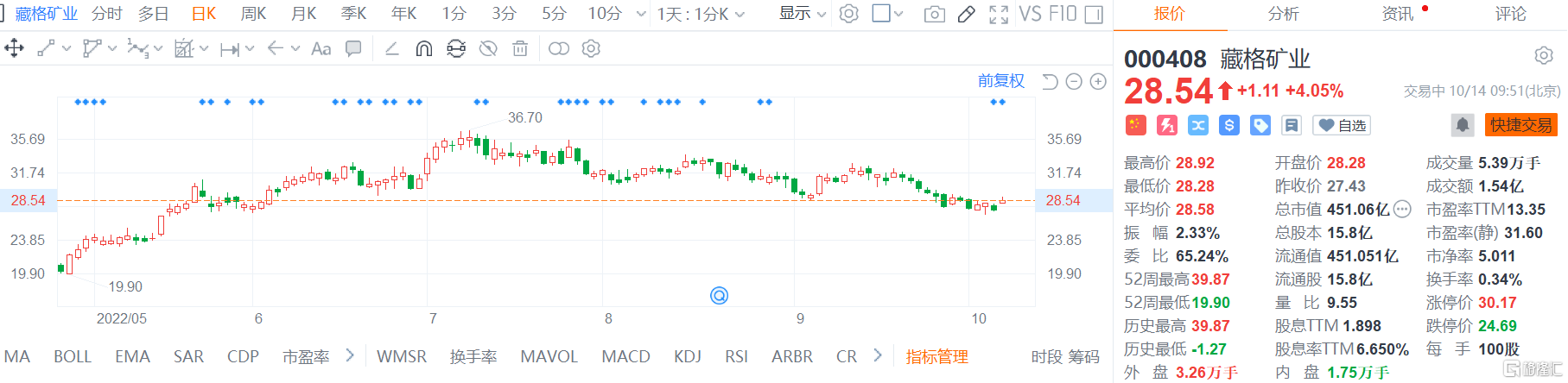 快讯图片