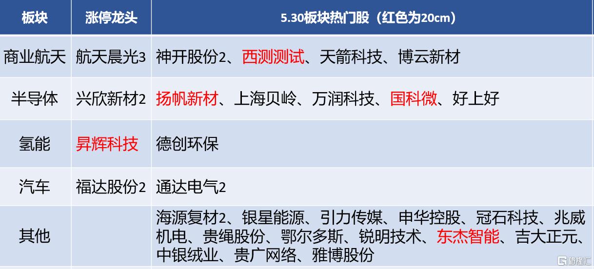 5353b28151d885a59d0b17315e5c1a3d_1218_552.png