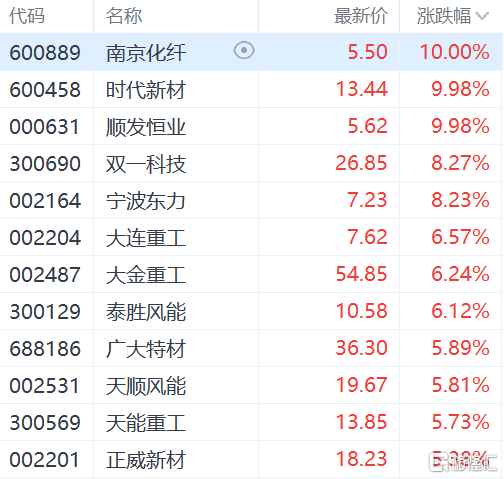 快讯图片