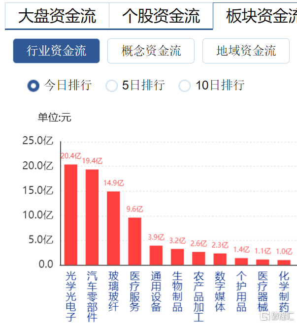QQ浏览器截图20260917104535.png