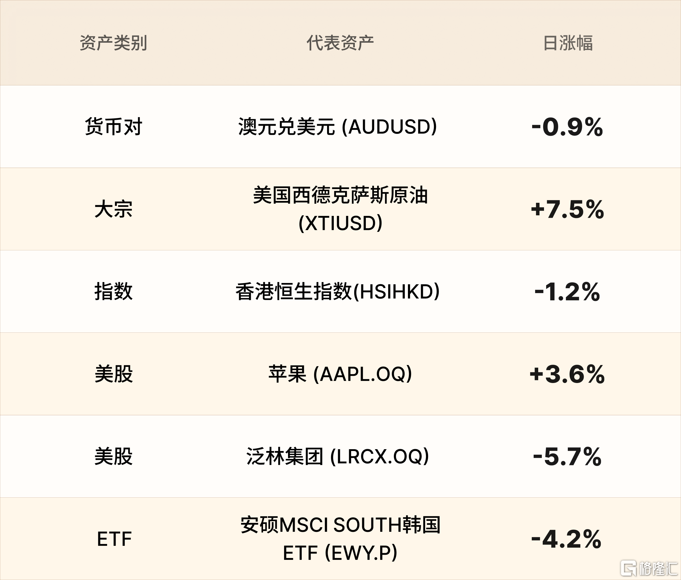 美股行情简报-CN-9.10.png
