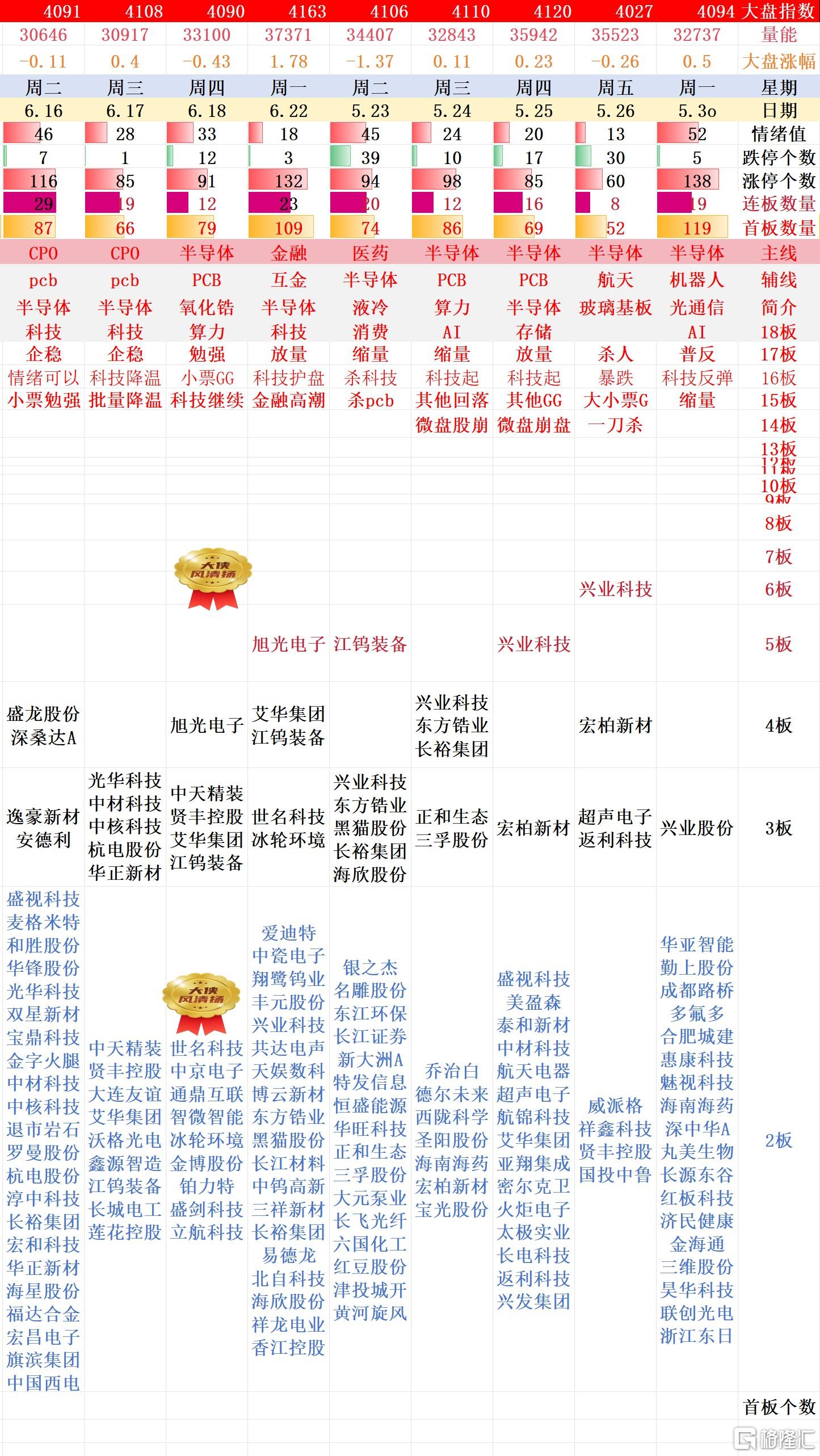 搜狗高速浏览器截图20260701004933.jpg