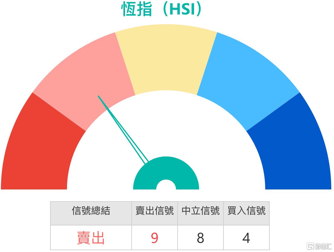 HSI.png