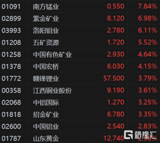 快讯图片