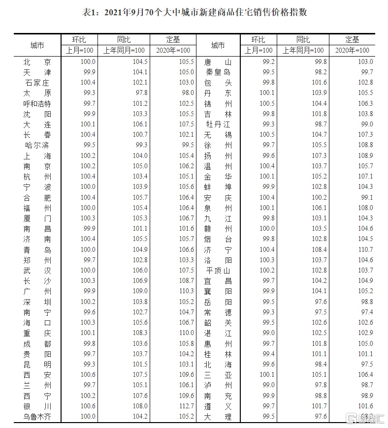 快讯图片