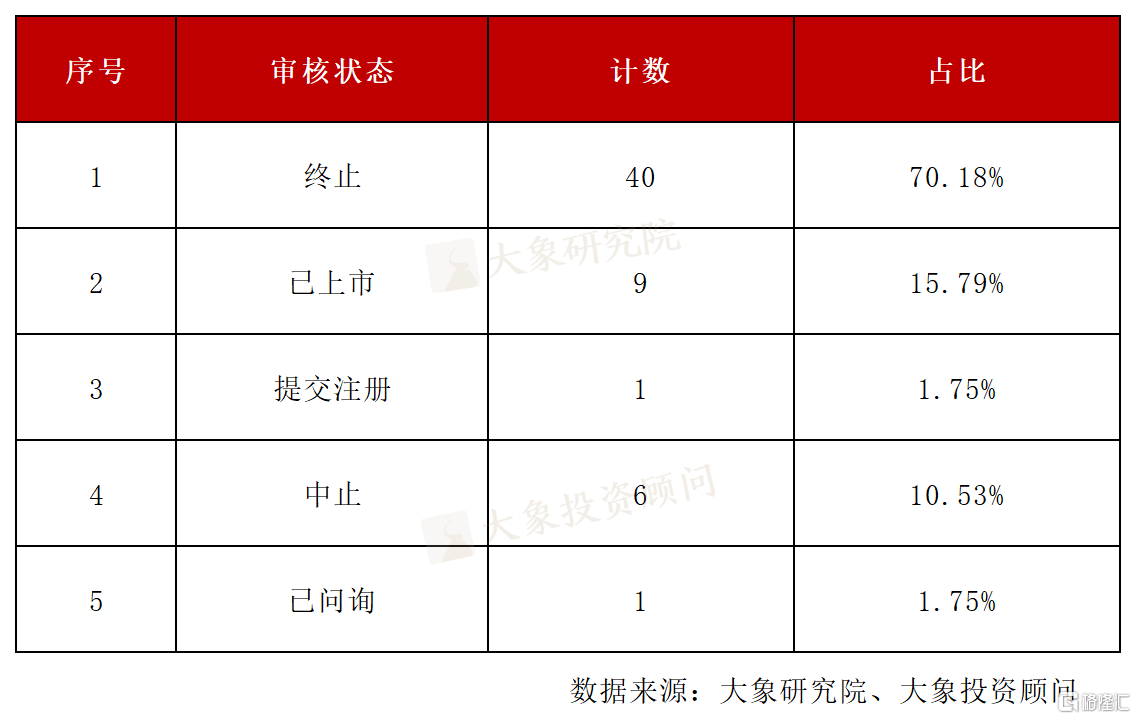 e81a10e752a57911c84cb9a712ff61d0.png