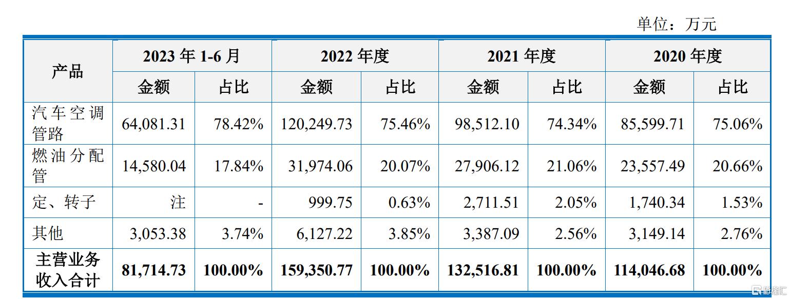 上海汽配2.jpg