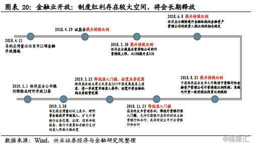 90年代韩国gdp增长_90年代韩国男星图片(3)