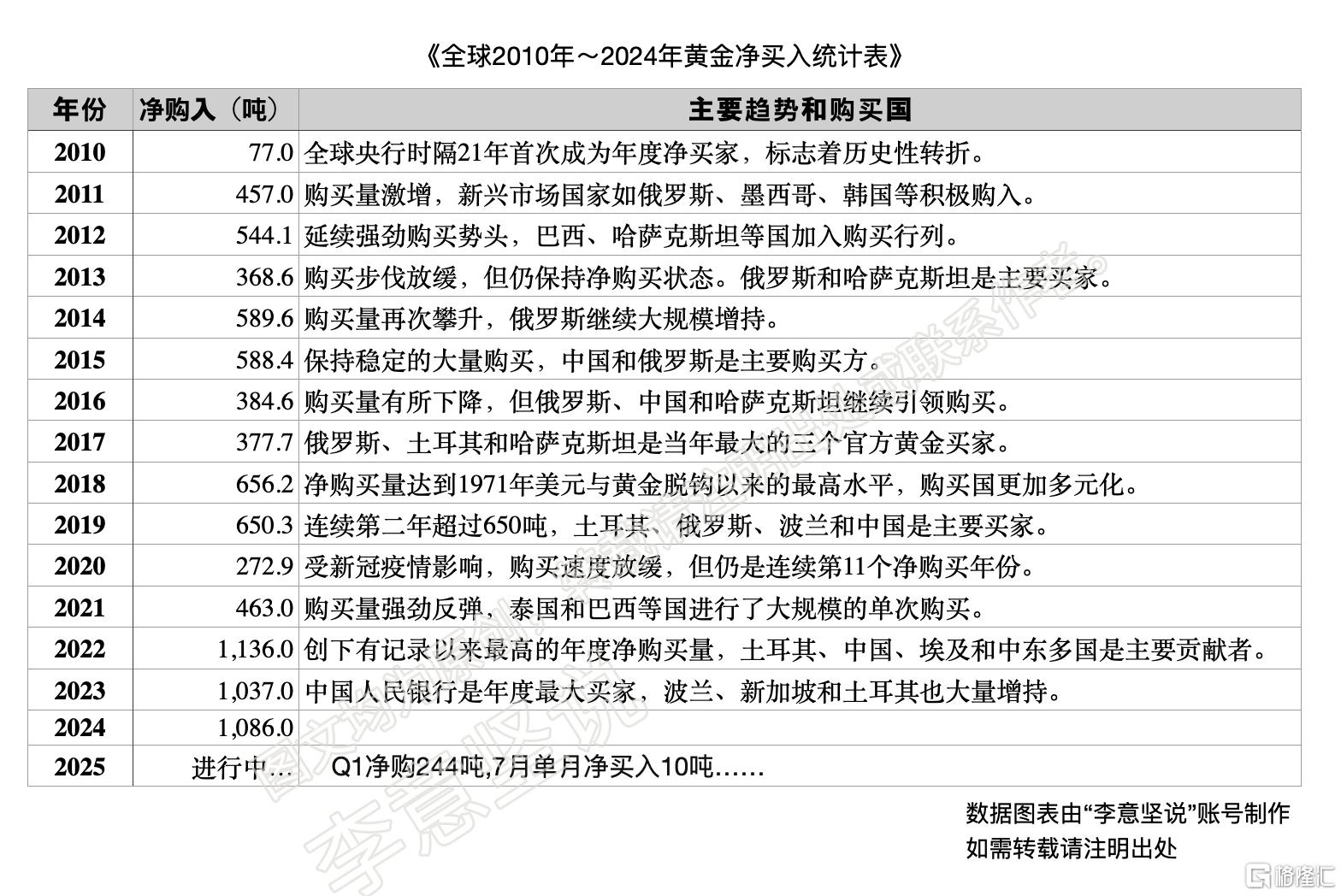 截屏2025-09-18 22.51.19.png