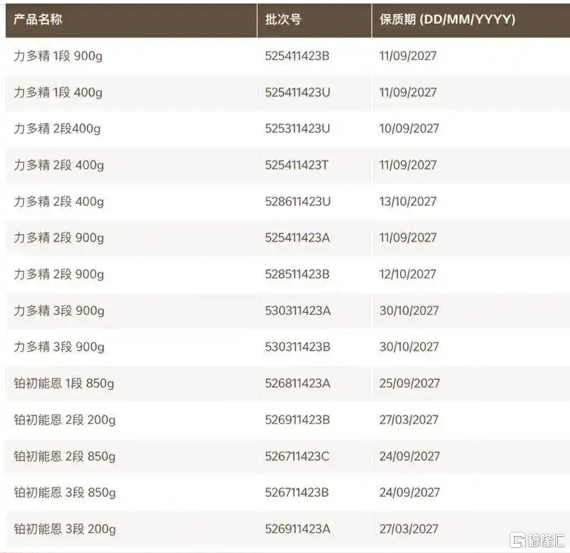 雀巢44.png