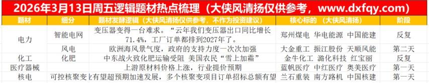 搜狗高速浏览器截图20260315175728.jpg