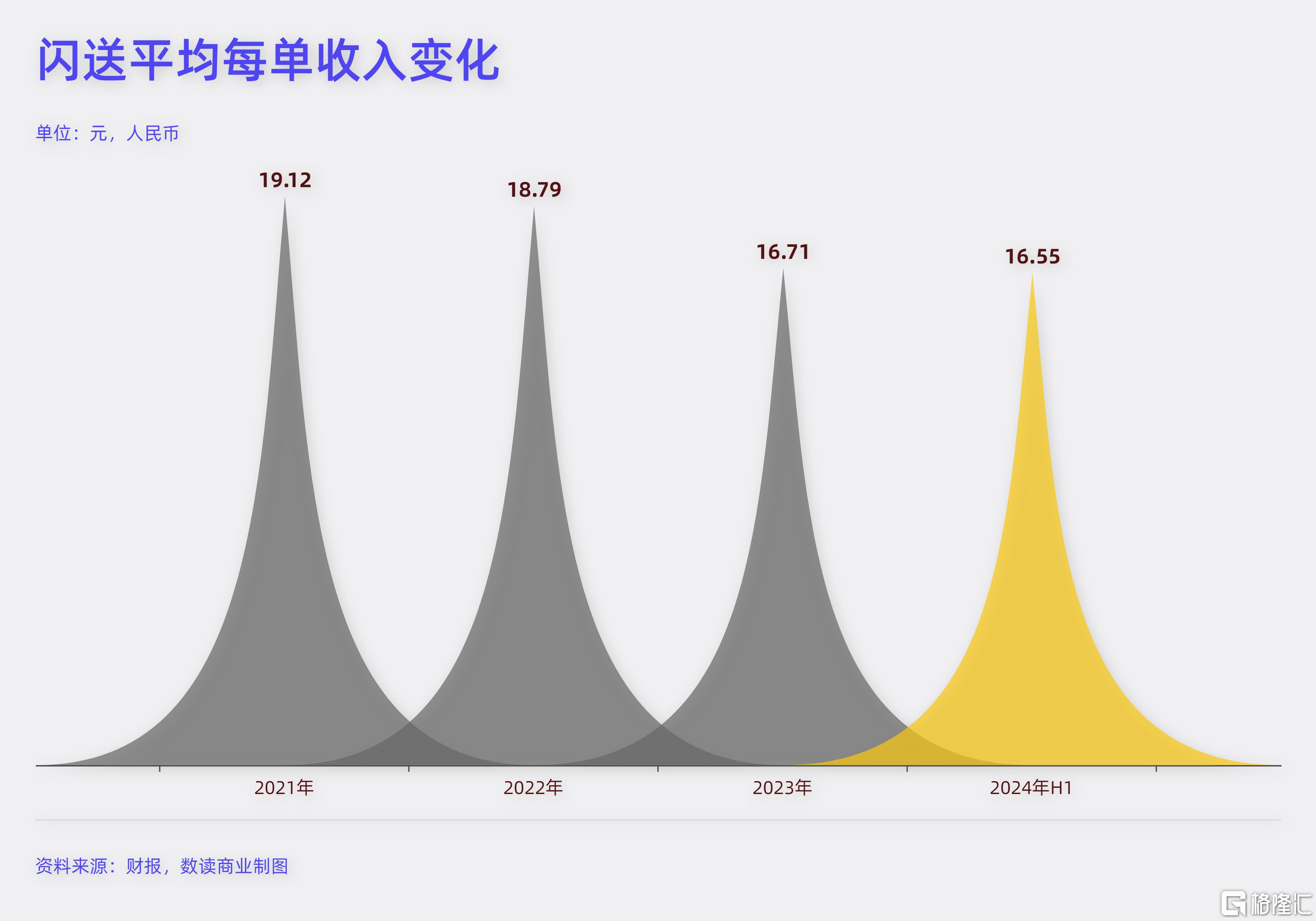 交付量锥形 (7).jpg