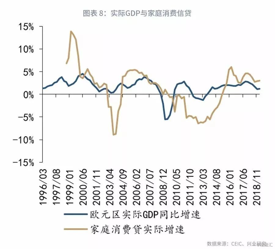 德国经济总量变化_德国经济图片