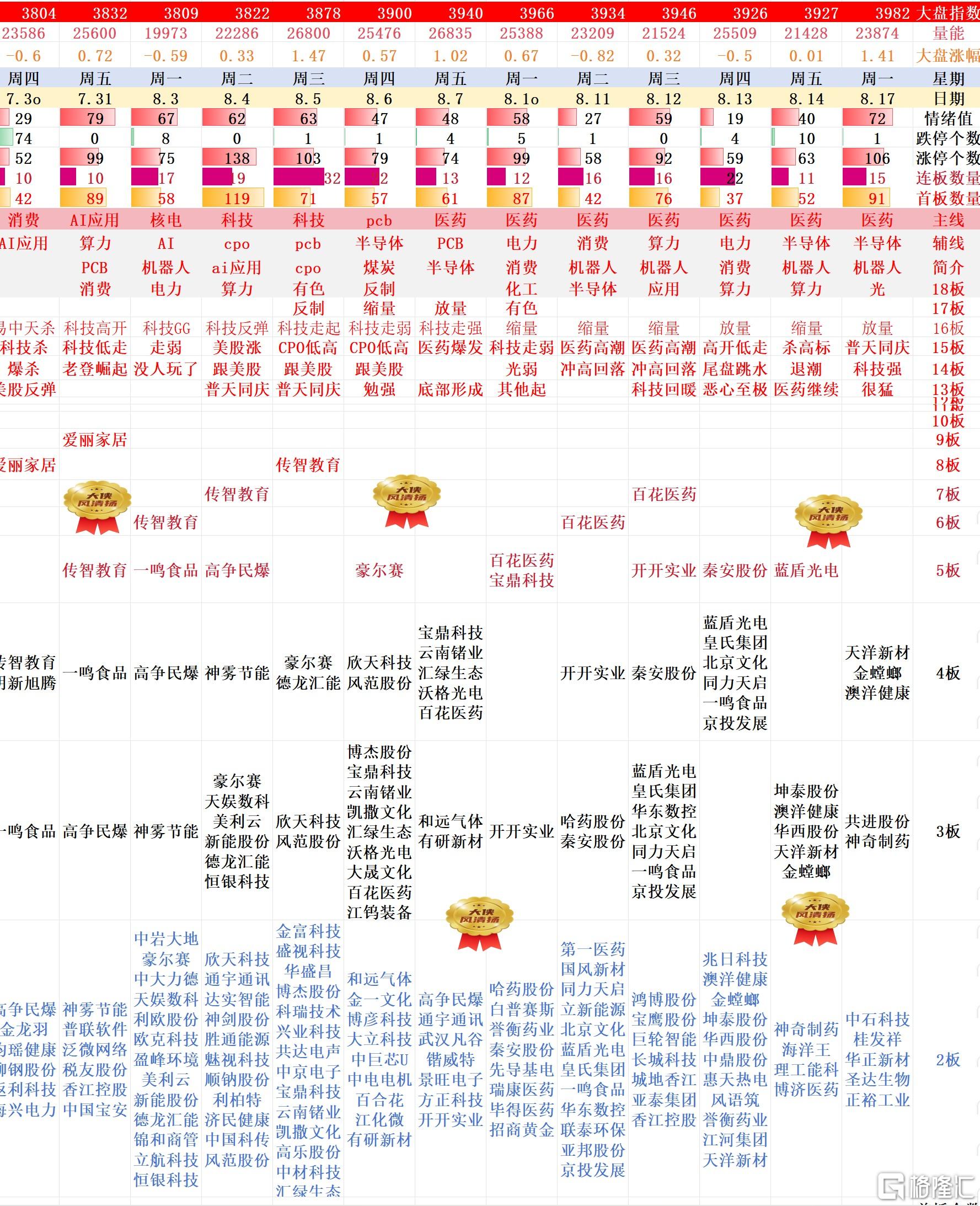 搜狗高速浏览器截图20260818013955.jpg