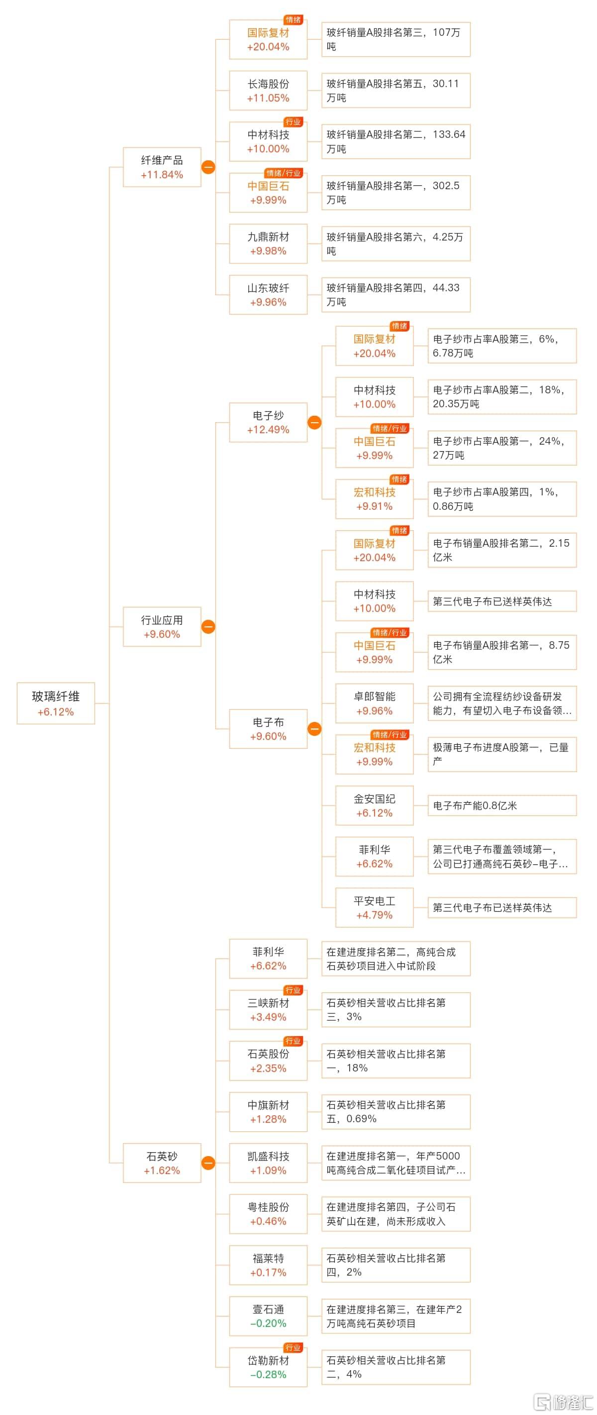 玻璃纤维.jpg