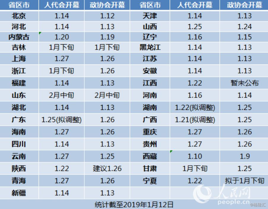 gdp四川(3)