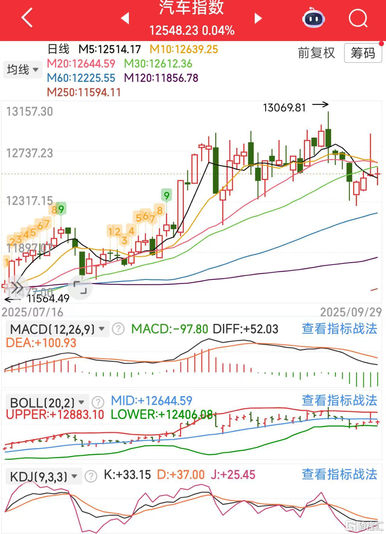 微信图片_20250929121351_553_11汽车.jpg