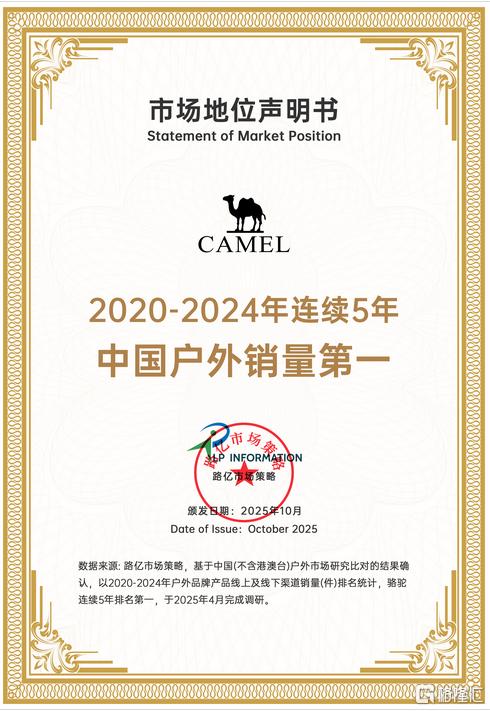 LPI 市场地位声明书.png