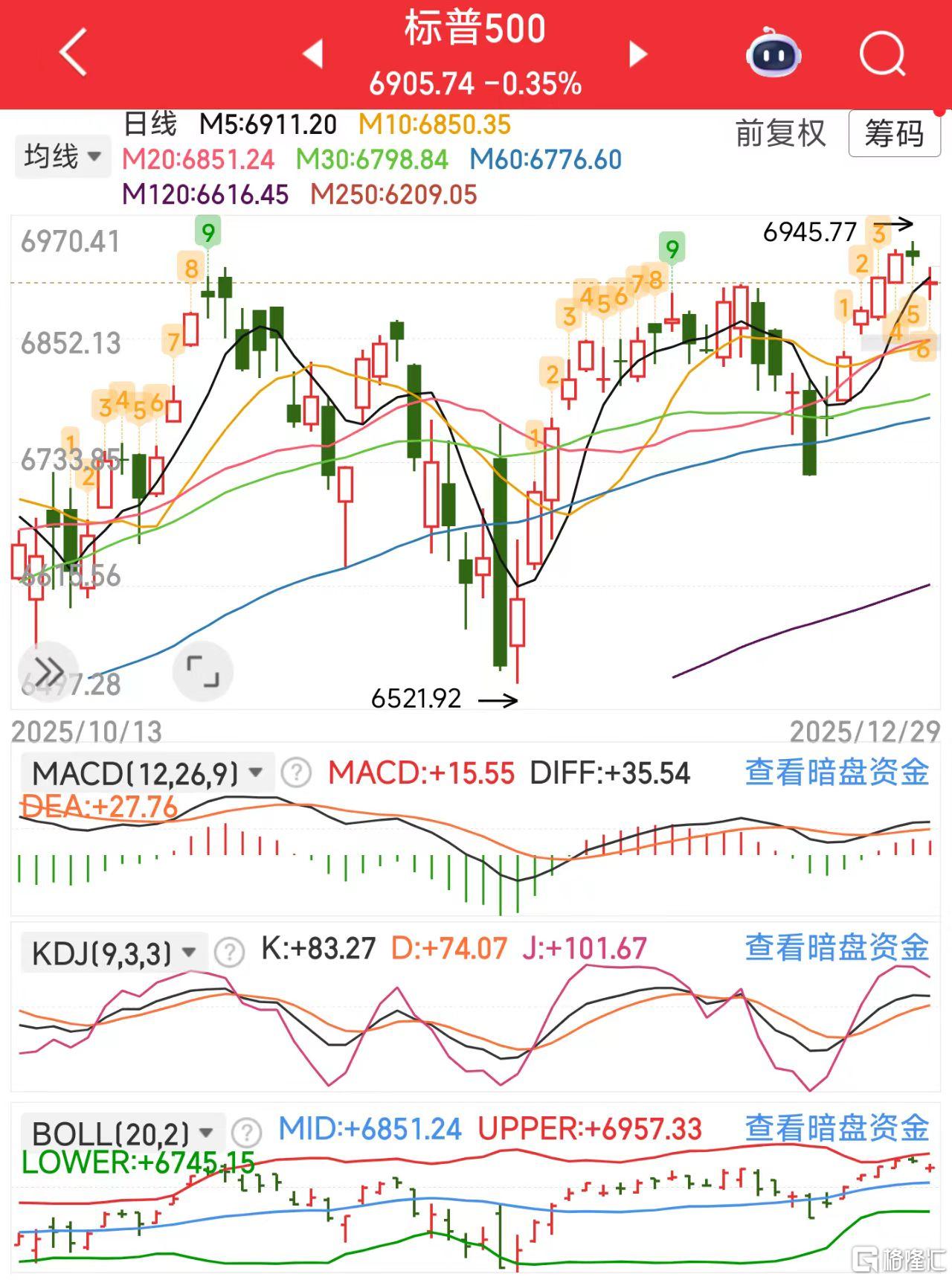 微信图片_20251230120744_1068_11标普.jpg
