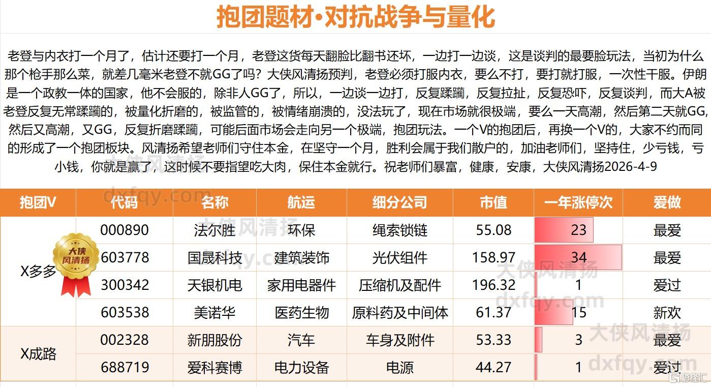 抱团概念股.jpg