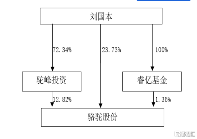微信图片_20231118092654.png