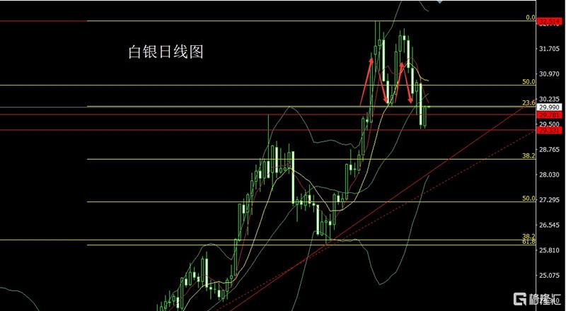 白银.jpg
