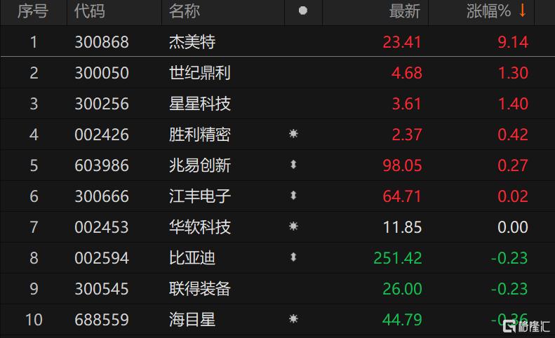 苹果1.png